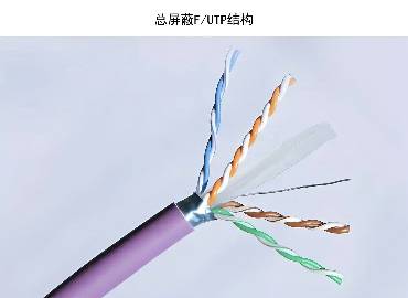 浅谈双绞网线分类U/UTP、F/UTP、U/FTP、S/FTP、F/FTP等结构
